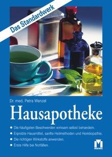 Hausapotheke die häufigsten - hausapotheke.,